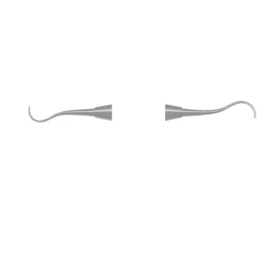Scalers